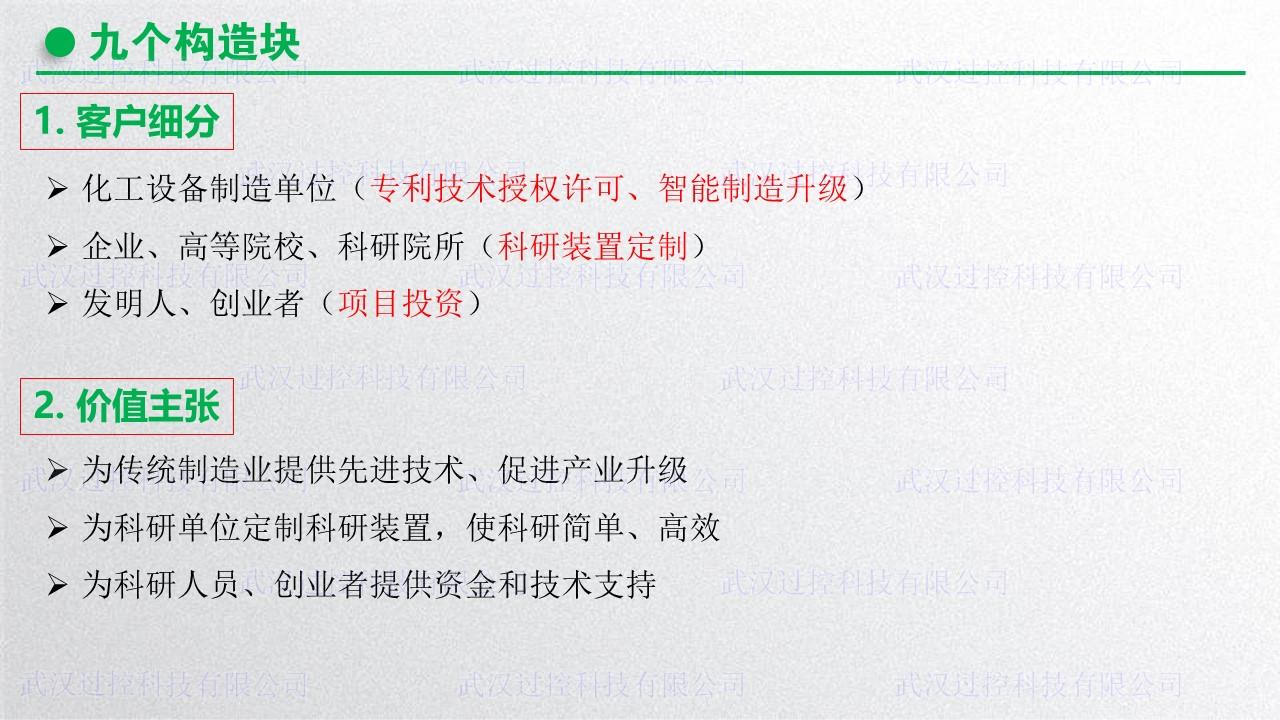 附图09 商业模式——九个构造块——1.客户细分、2.价值主张