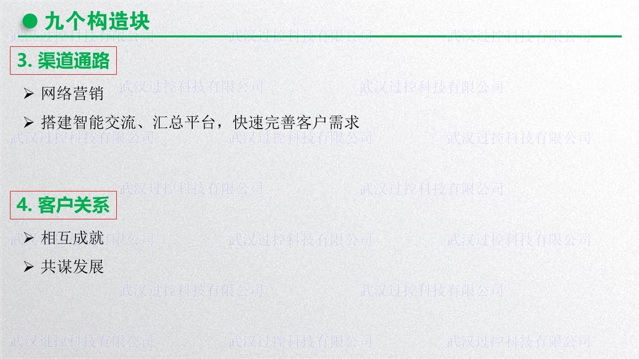 附图10 商业模式——九个构造块——3.渠道通路、4.客户关系